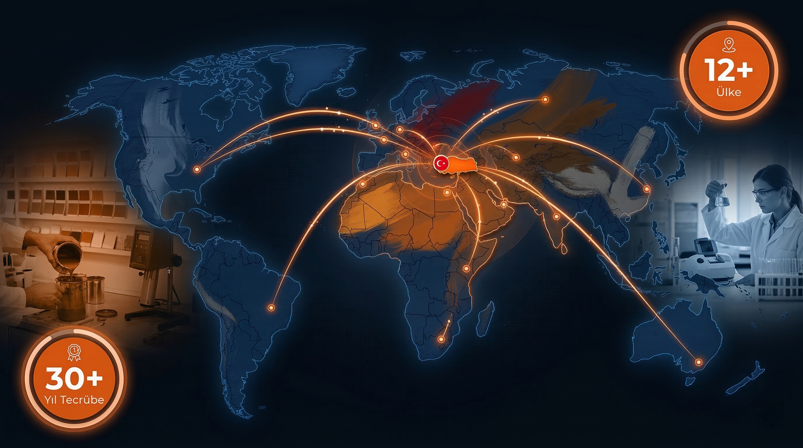 Rudis International - 30+ years of experience, 12+ countries